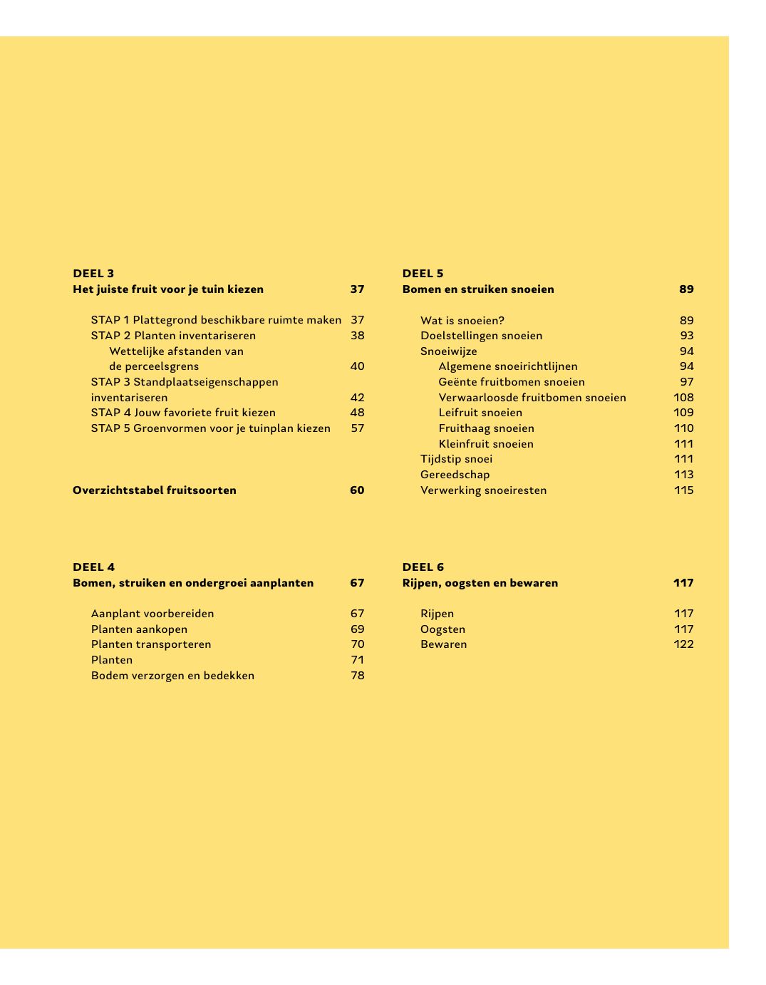 Pagina uit Fruit in de tuin: Inhoud (deel 1 tot 6)