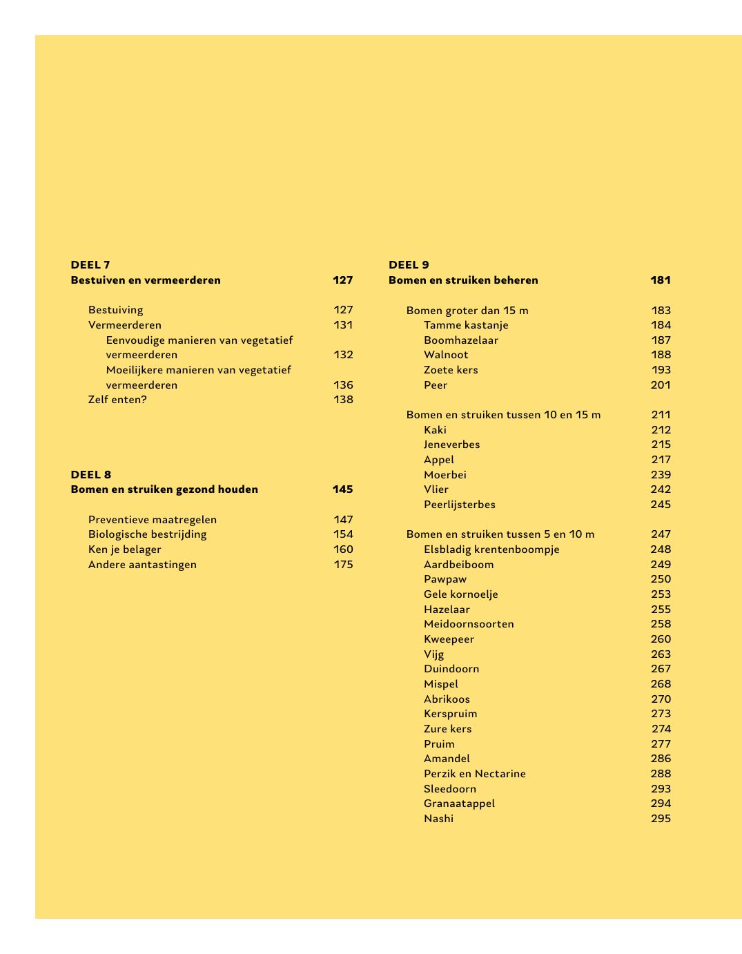 Pagina uit Fruit in de tuin: Inhoud (deel 7 tot 10)