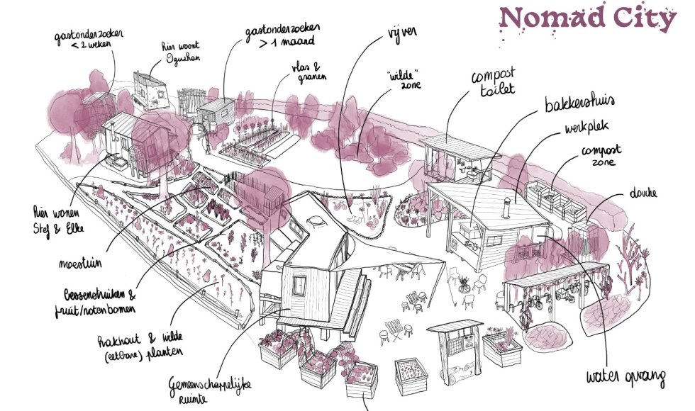 Nomad City Garden