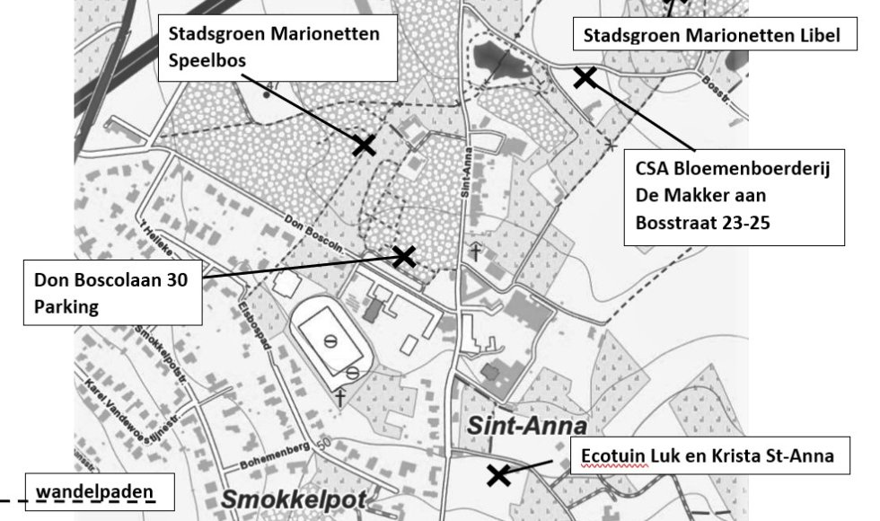 ecotuin Luk en Krista