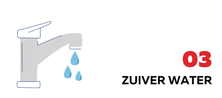 Zuiver water