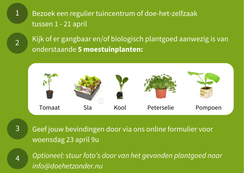 instructies bioplantgoed