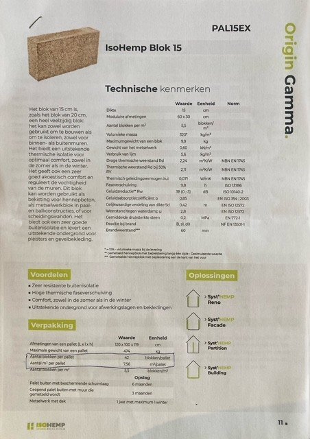 IsoHemp Blok 15 beschrijving